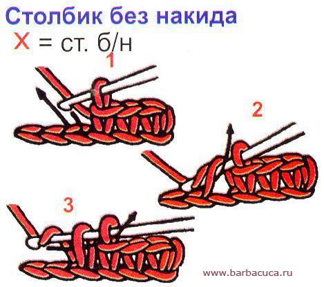 Балетки крючком: схема с описанием для новорожденных