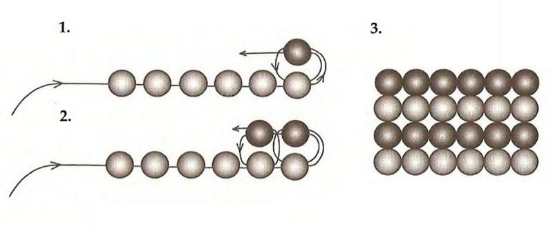 Гердан из бисера со схемами для начинающих с фото и видео