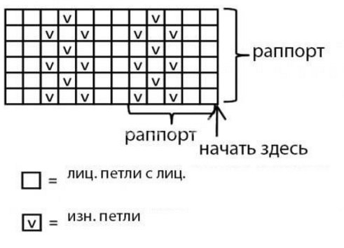 Вязаный конверт на выписку для новорожденных спицами с фото и видео