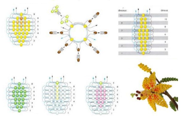 Цветы из бисера своими руками: схемы деревьев и цветов с мастер-классом, фото и видео