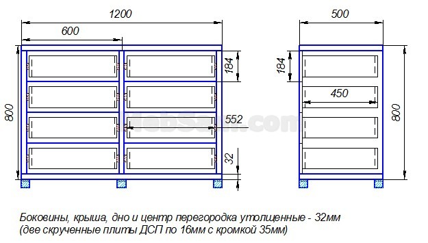 Комод из картона своими руками: мастер-класс с чертежами и схемами