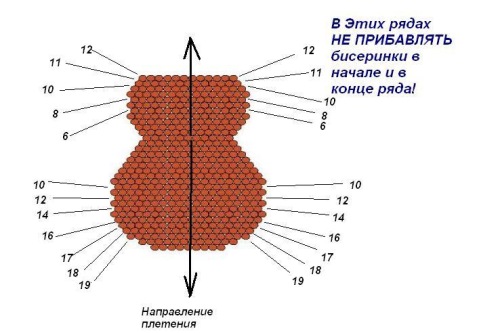 Мастер-класс по гитаре из бисера: схема плетения для начинающих