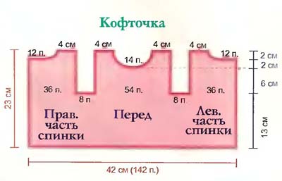 Кофточка крючком для новорожденного мальчика и девочки: как связать кофту со схемами и описанием работы