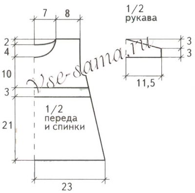 Рукава-крылышки крючком для детского платья со схемами и видео