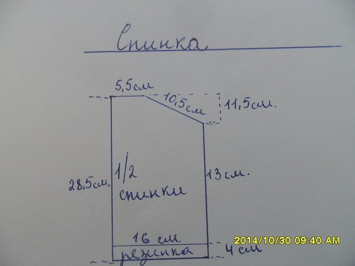 Вязаные кофточки для новорожденных спицами с описанием и выкройками для начинающих