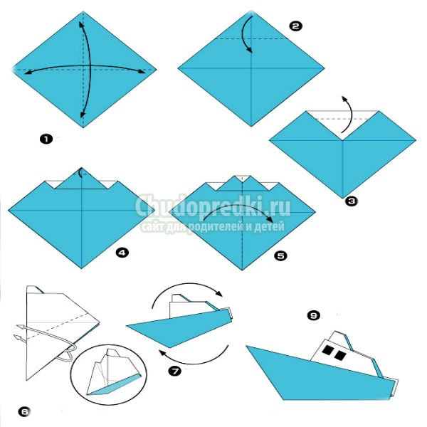 Кораблик из бумаги пошагово в технике оригами: инструкция для детей