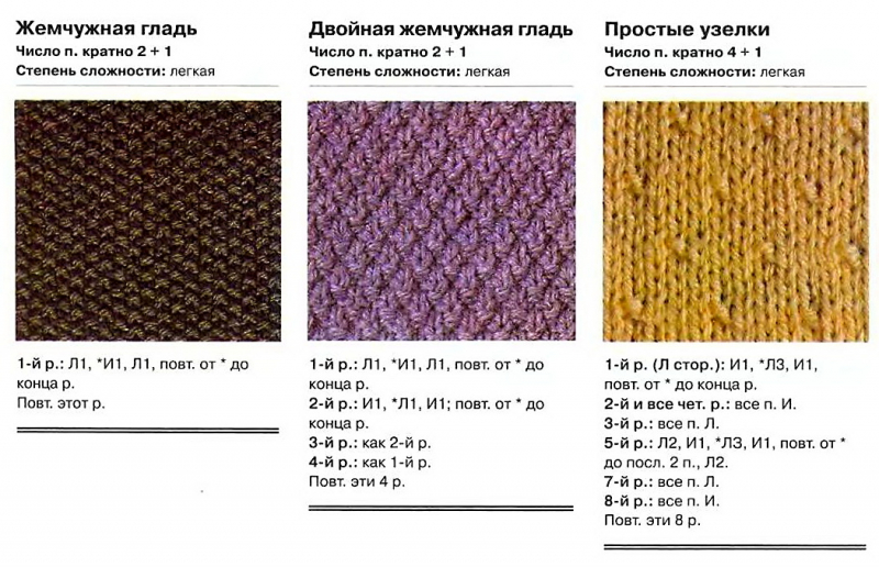 Шапка-кошка для девочек крючком: мастер-класс с описанием работы