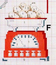 Схема вышивки крестом: "идеи для кухни" скачать бесплатно