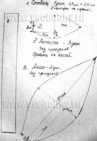 Как сшить тюльпаны из фетра