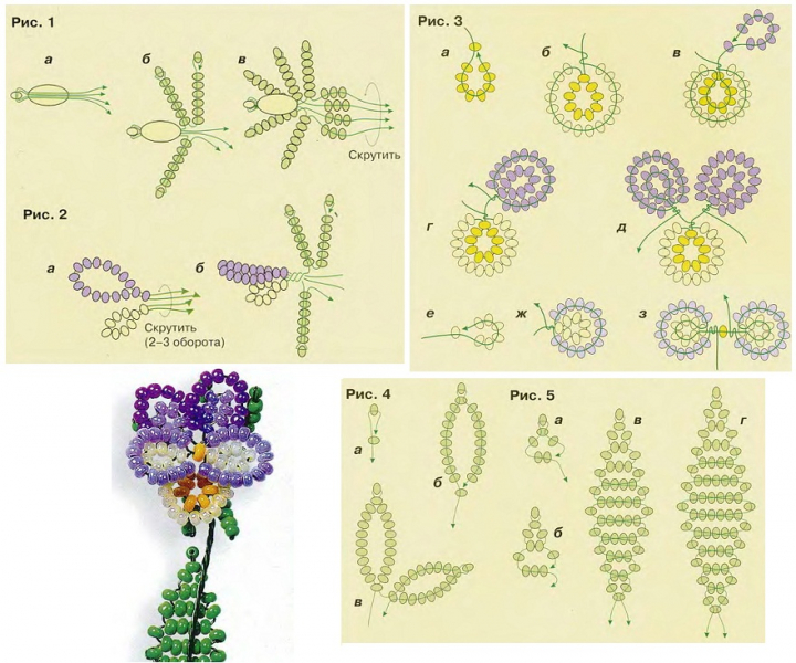 Цветы из бисера своими руками: схемы деревьев и цветов с мастер-классом, фото и видео