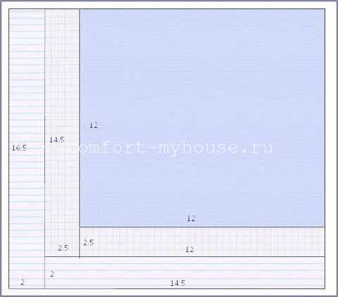 Лоскутное покрывало из старых джинсов. Мастер класс в схемах