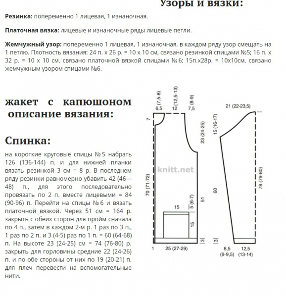 Мужской вязаный кардиган с капюшоном: схемы с пошаговыми фото