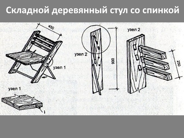 Как самому изготовить раскладной стул?