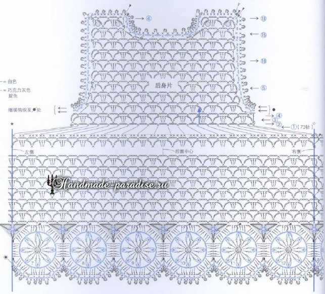 Вяжем крючком сарафан для девочки. Схема