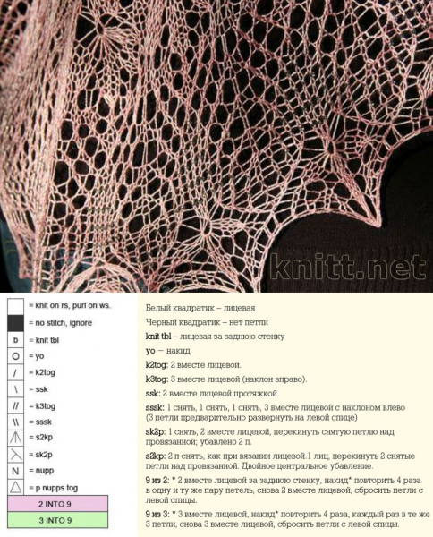 Шаль "Цветочное эхо": схема и описание с фото и видео