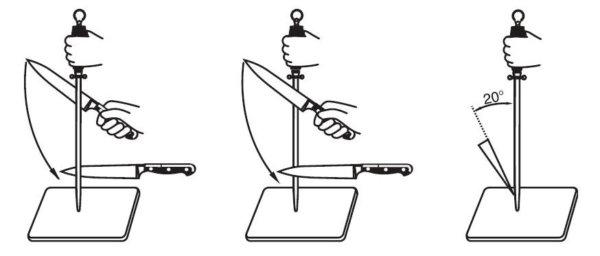 Правила заточки керамических ножей