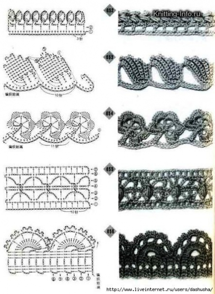 Обвязка края крючком: схемы с описанием, как сделать простую работу красиво с фото и видео