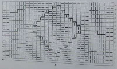 Вяжем для собак маленьких пород по схемам с описанием