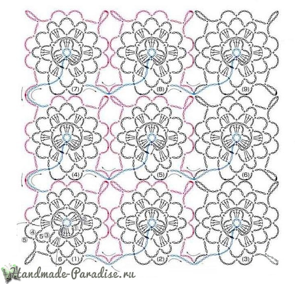Безотрывное вязание. Схема узора с розочками