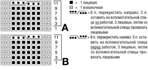 Жилет-трансформер спицами: схемы с описанием и фото