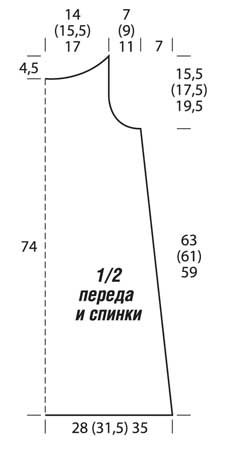 Пляжное платье крючком для начинающих: схемы с фото и видео