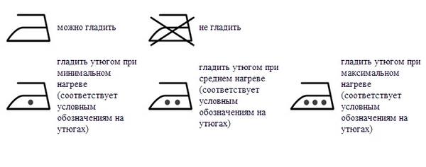 Что делать, если джинсы красятся или линяют