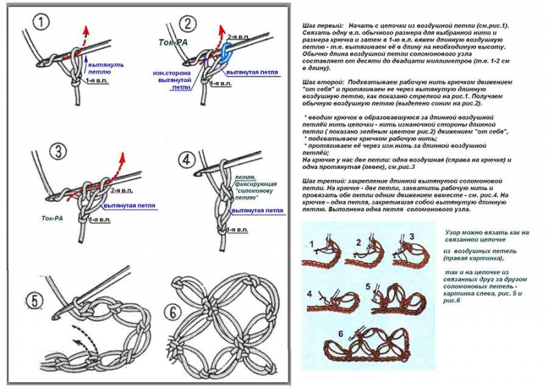 Соломонов узел крючком: схемы шали с видео и фото