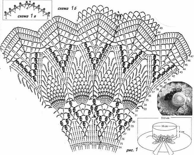 Летние шапочки крючком с козырьком: схемы с фото и видео