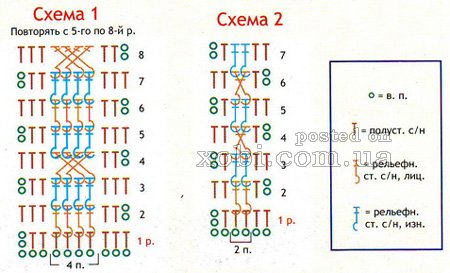 Пальто крючком: схемы и описание для начинающих с фото и видео