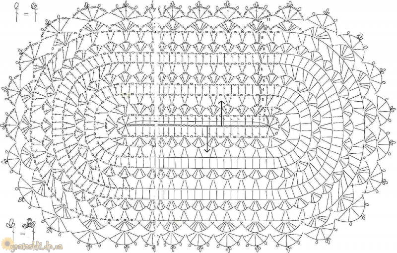 Овальная скатерть крючком со схемами и описанием для начинающих