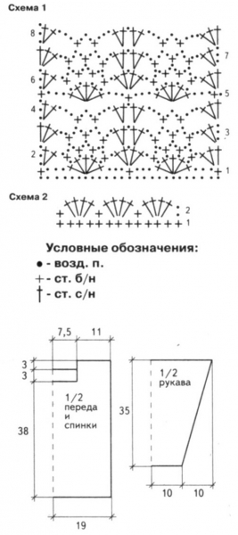 Джемпер крючком: схемы и описание вязания молодежной, мужской и женской модели