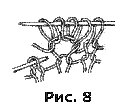 Прибавление петель спицами по краю полотна с фото и видео