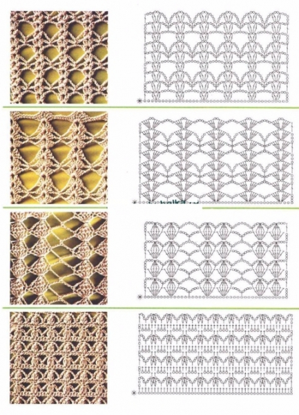 Ажурный узор крючком для летней кофточки: схема с фото и видео