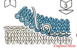 Трикотажный шов в вязании спицами: закрытие петель с фото и видео