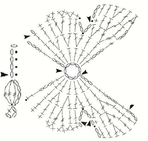 Схемы вязания бабочек крючком