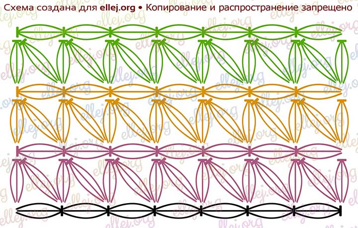 Снуд крючком для начинающих в два оборота со схемами и описанием