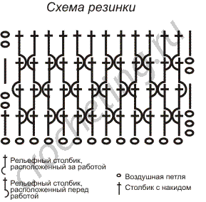 Косынка на резинке своими руками крючком с выкройками