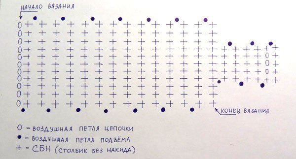 Мастер-класс по чехлу для кружки из фетра: схемы с фото и видео