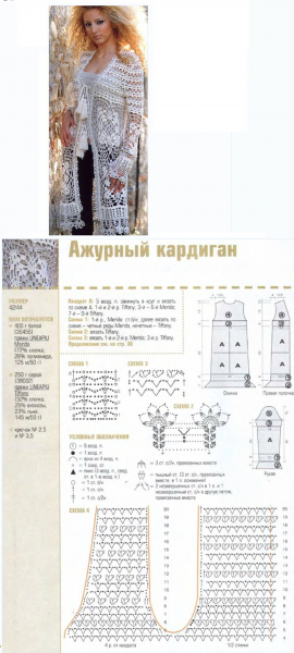 Летние кардиганы для полных женщин крючком со схемами и описанием