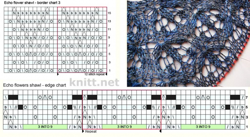 Шаль "Цветочное эхо": схема и описание с фото и видео