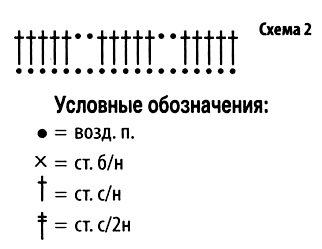 Гетры крючком: схемы с подробным описанием, как связать теплую обновку для девочки с фото и видео