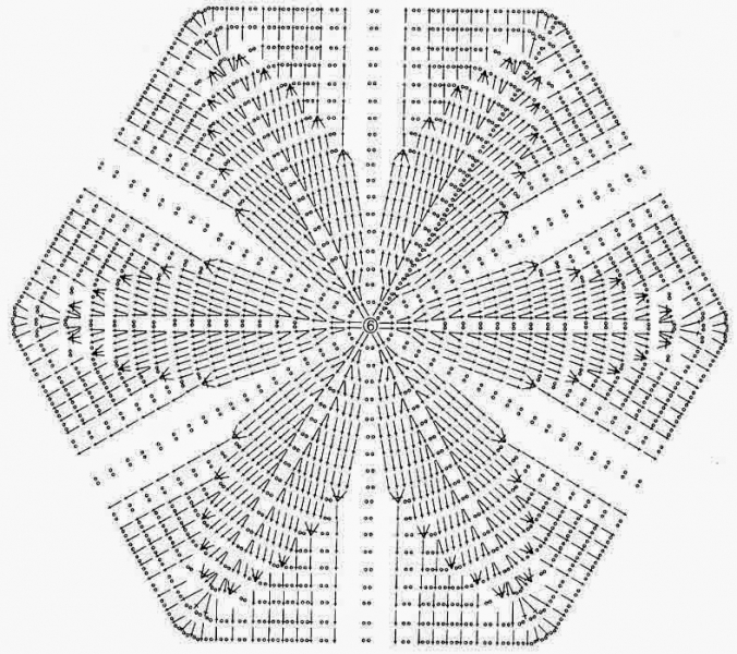 Шестиугольник крючком: схема для начинающих с фото и видео
