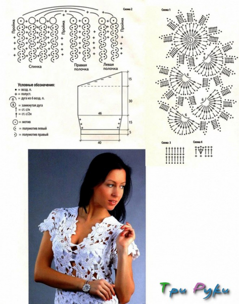Ленточное кружево крючком: схемы и модели, как вязать обновку с фото и видео