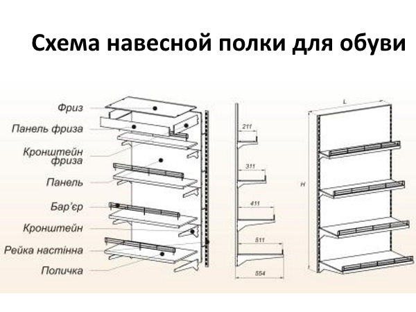 Если вы решили сделать галошницу для обуви…