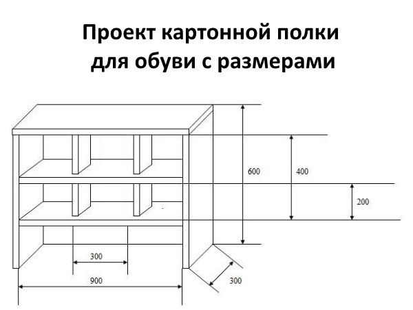 Если вы решили сделать галошницу для обуви…