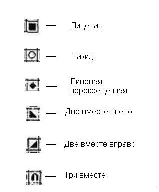 Шаль "Клематис": схема и описание по работе крючком для начинающих