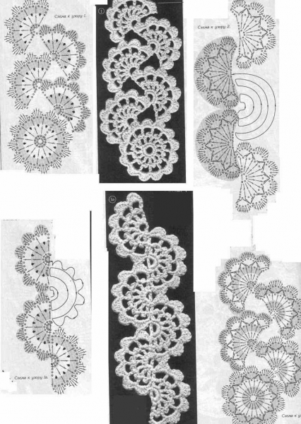 Ленточное кружево крючком: схемы и модели, как вязать обновку с фото и видео