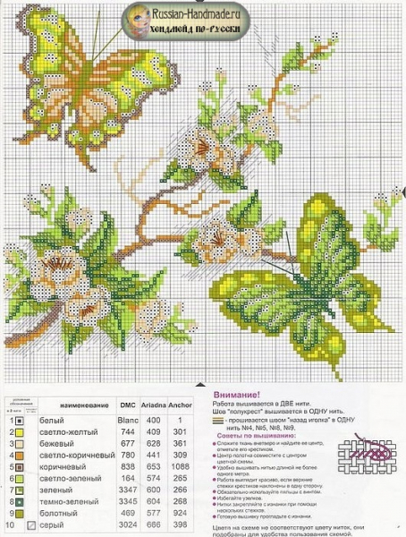 Бабочки - схемы вышивки крестом