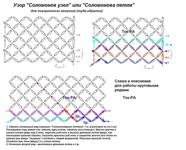 Соломонов узел крючком: схемы шали с видео и фото
