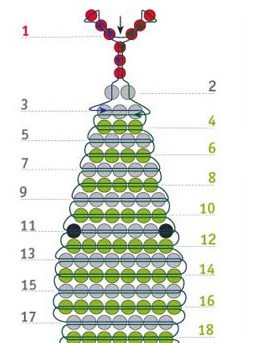 Змея из бисера: схема плетения игрушки